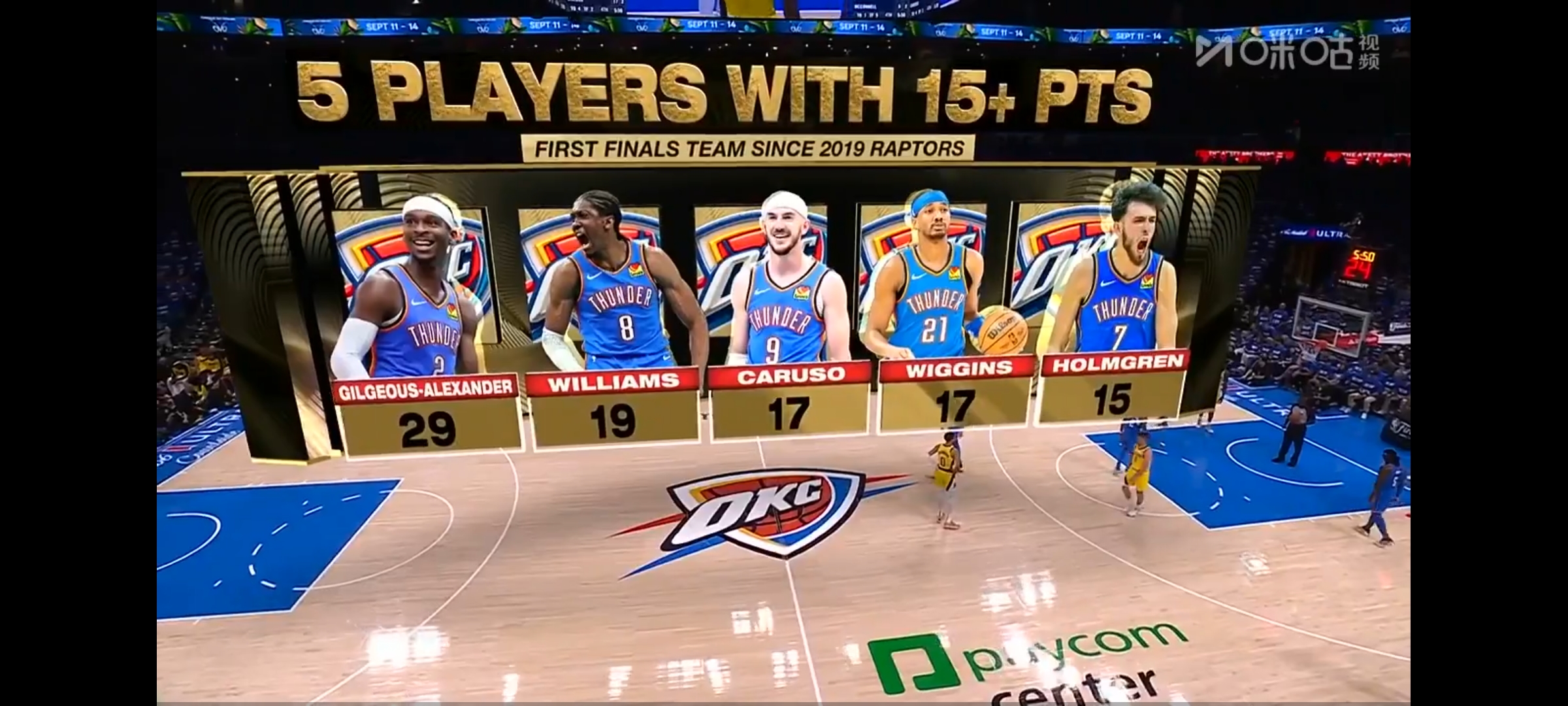 今夜NBA季后赛焦点战，明尼苏达森林狼复出首秀，目标明确，阵容厚度经受考验的简单介绍